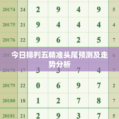 今日排列五精准头尾预测及走势分析