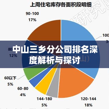 中山三乡分公司排名深度解析与探讨