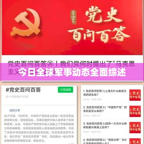 今日全球军事动态全面综述