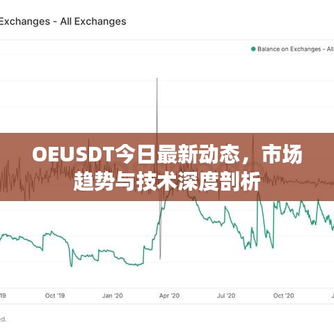 犯而不校 第2页