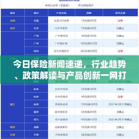 今日保险新闻速递，行业趋势、政策解读与产品创新一网打尽