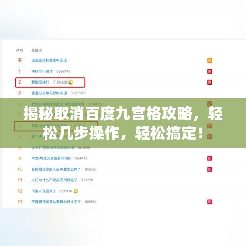 揭秘取消百度九宫格攻略，轻松几步操作，轻松搞定！