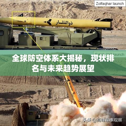 全球防空体系大揭秘，现状排名与未来趋势展望