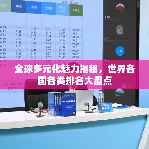 全球多元化魅力揭秘，世界各国各类排名大盘点