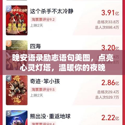 晚安语录励志语句美图，点亮心灵灯塔，温暖你的夜晚