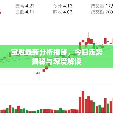 宝胜最新分析揭秘，今日走势揭秘与深度解读