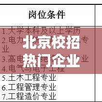 北京校招热门企业TOP10深度解析
