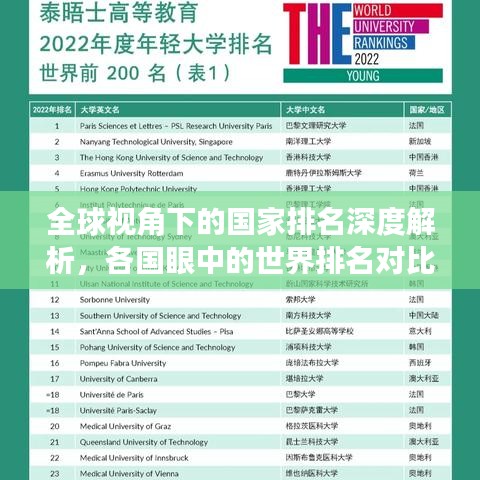 全球视角下的国家排名深度解析，各国眼中的世界排名对比与探讨