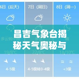 昌吉气象台揭秘天气奥秘与影响，最新消息探索探索！