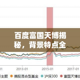 百度富国天博揭秘，背景特点全解析，带你深入了解富国天博的魅力！