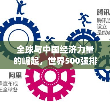 全球与中国经济力量的崛起，世界500强排名背后的故事