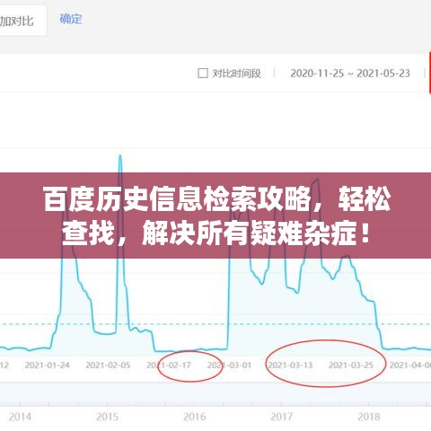 百度历史信息检索攻略，轻松查找，解决所有疑难杂症！
