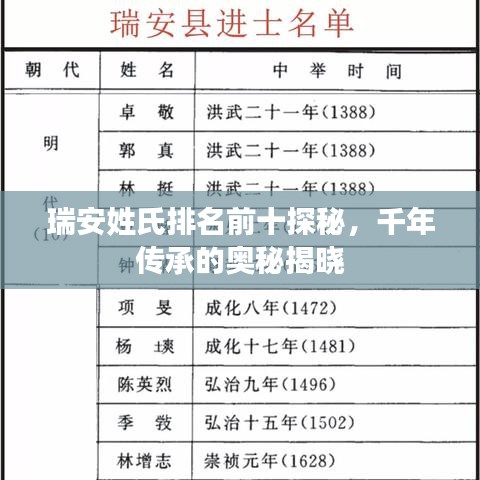 瑞安姓氏排名前十探秘，千年传承的奥秘揭晓