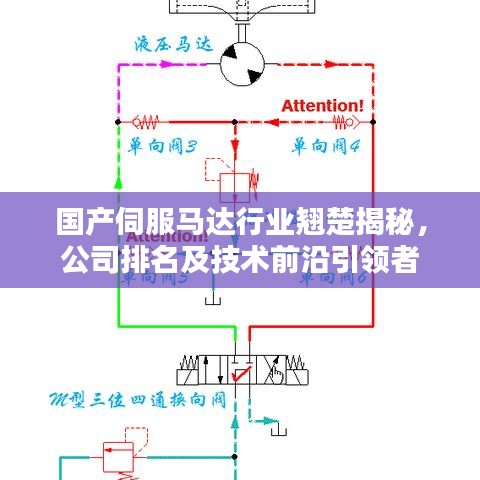 国产伺服马达行业翘楚揭秘，公司排名及技术前沿引领者