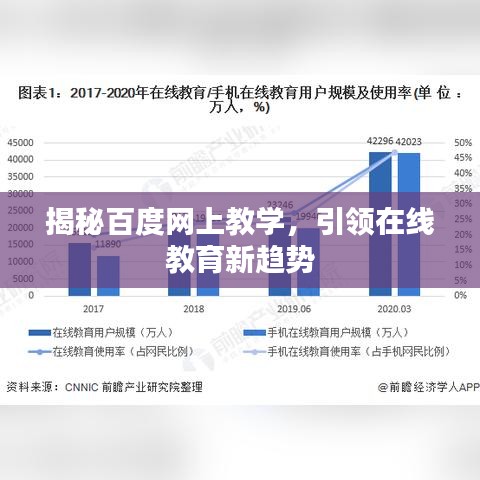 揭秘百度网上教学，引领在线教育新趋势