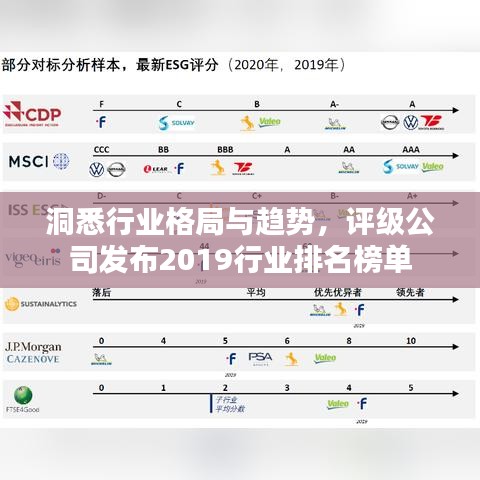 洞悉行业格局与趋势，评级公司发布2019行业排名榜单