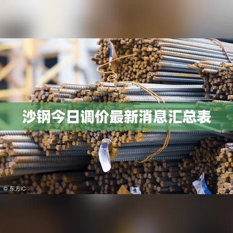 沙钢今日调价最新消息汇总表