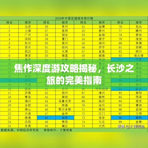焦作深度游攻略揭秘，长沙之旅的完美指南
