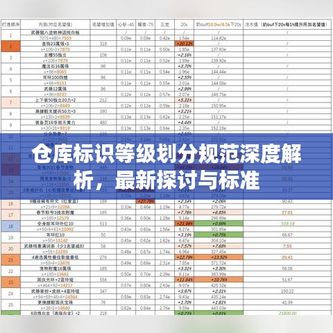 仓库标识等级划分规范深度解析，最新探讨与标准