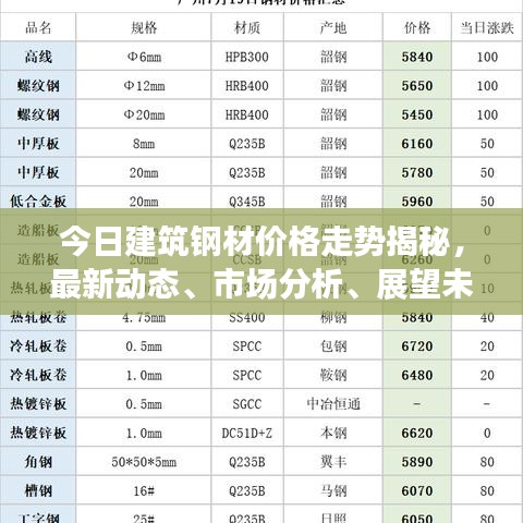 见仁见智