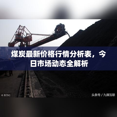 煤炭最新价格行情分析表，今日市场动态全解析