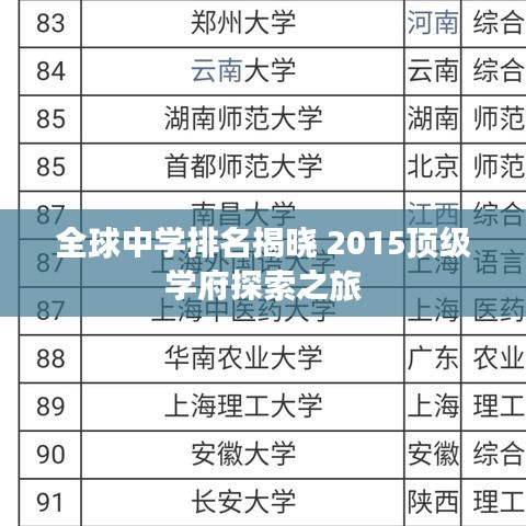 雍容雅步
