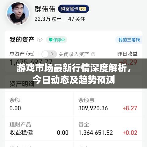 游戏市场最新行情深度解析，今日动态及趋势预测