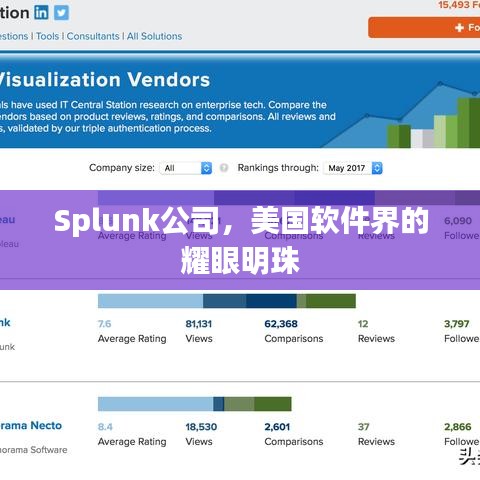Splunk公司，美国软件界的耀眼明珠