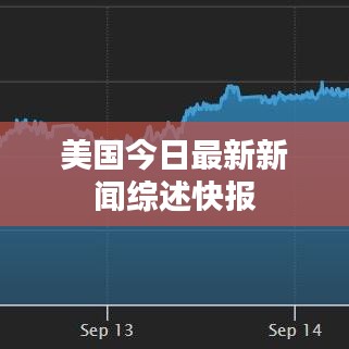 美国今日最新新闻综述快报