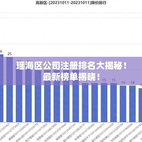瑶海区公司注册排名大揭秘！最新榜单揭晓！