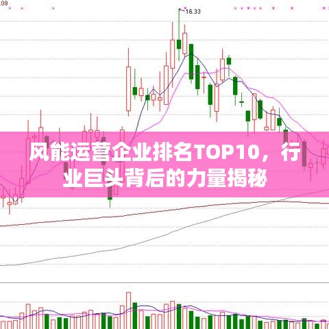 风能运营企业排名TOP10，行业巨头背后的力量揭秘