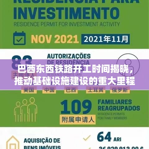 巴西东西铁路开工时间揭晓，推动基础设施建设的重大里程碑事件！
