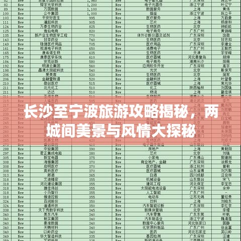 长沙至宁波旅游攻略揭秘，两城间美景与风情大探秘