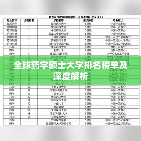全球药学硕士大学排名榜单及深度解析