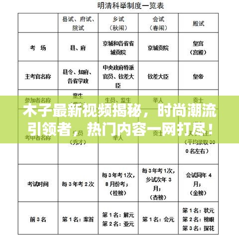 木子最新视频揭秘，时尚潮流引领者，热门内容一网打尽！