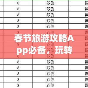 春节旅游攻略App必备，玩转春节，行程无忧，轻松出游！