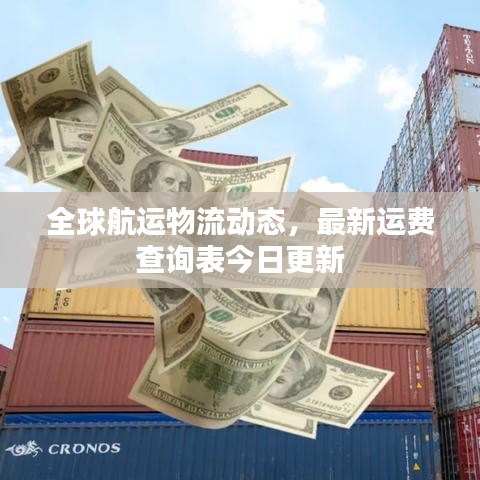 全球航运物流动态，最新运费查询表今日更新