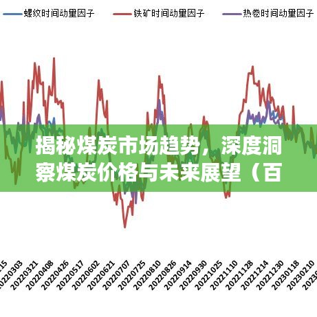 揭秘煤炭市场趋势，深度洞察煤炭价格与未来展望（百度收录标准）
