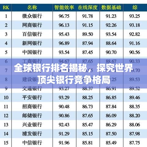 全球银行排名揭秘，探究世界顶尖银行竞争格局