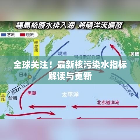 全球关注！最新核污染水指标解读与更新