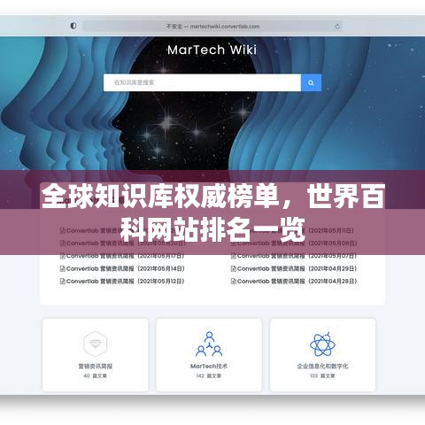 全球知识库权威榜单，世界百科网站排名一览