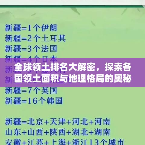 全球领土排名大解密，探索各国领土面积与地理格局的奥秘