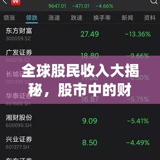 全球股民收入大揭秘，股市中的财富分布榜单