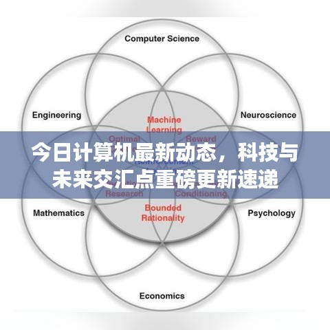 今日计算机最新动态，科技与未来交汇点重磅更新速递