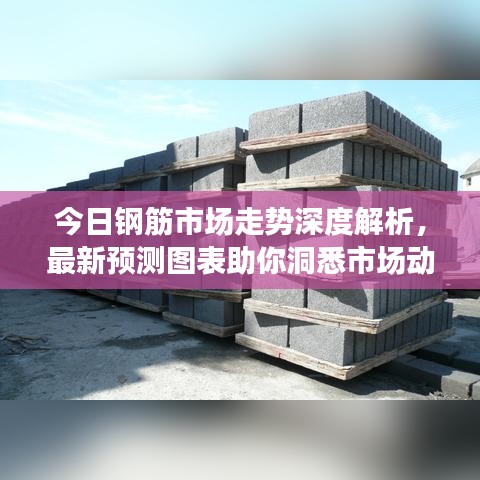 今日钢筋市场走势深度解析，最新预测图表助你洞悉市场动态，精准把握钢筋走势！