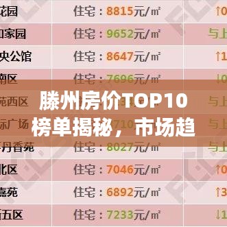 滕州房价TOP10榜单揭秘，市场趋势与关键因素深度解读