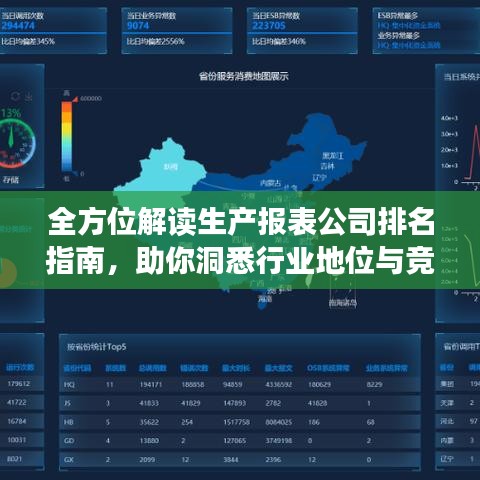 全方位解读生产报表公司排名指南，助你洞悉行业地位与竞争力分析！