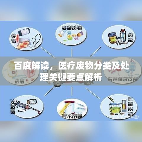 百度解读，医疗废物分类及处理关键要点解析