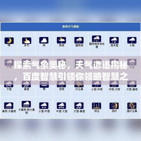 探索气象奥秘，天气谚语揭秘，百度智慧引领你领略智慧之美