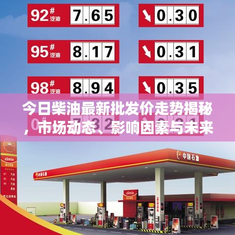 今日柴油最新批发价走势揭秘，市场动态、影响因素与未来趋势展望